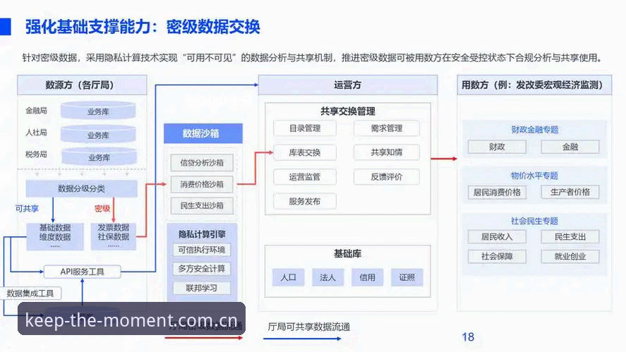 华体会体育赔率数据架构升级观察：多端同步与深度统计如何改变决策路径