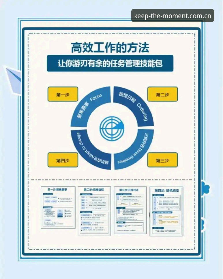 搞定电脑端华体会入口的四个实用技巧，省时少走弯路
